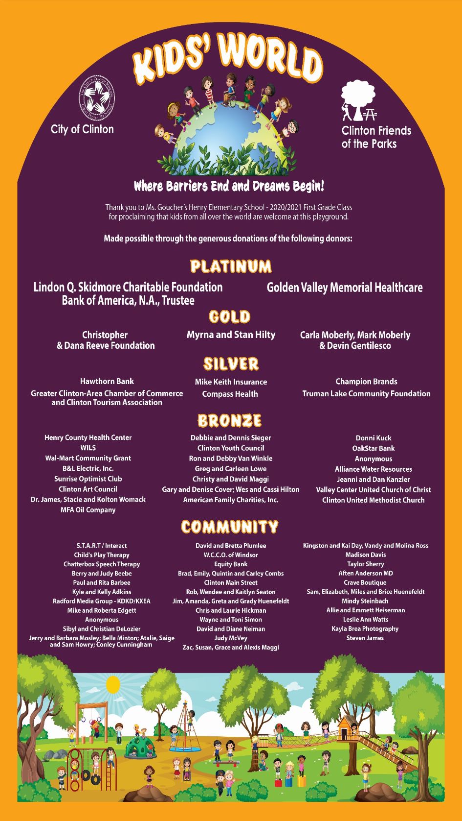 Kids' World Donor Board